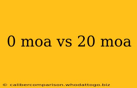 0 moa vs 20 moa