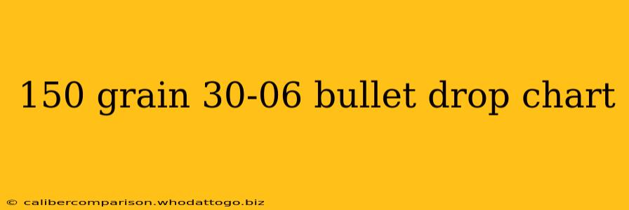 150 grain 30-06 bullet drop chart