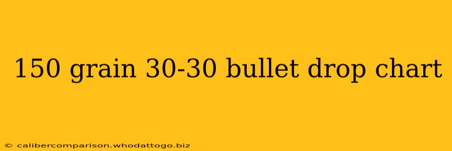 150 grain 30-30 bullet drop chart