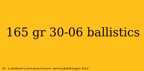 165 gr 30-06 ballistics