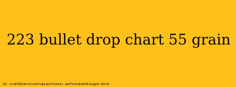 223 bullet drop chart 55 grain