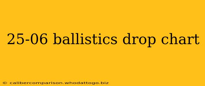 25-06 ballistics drop chart