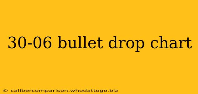 30-06 bullet drop chart