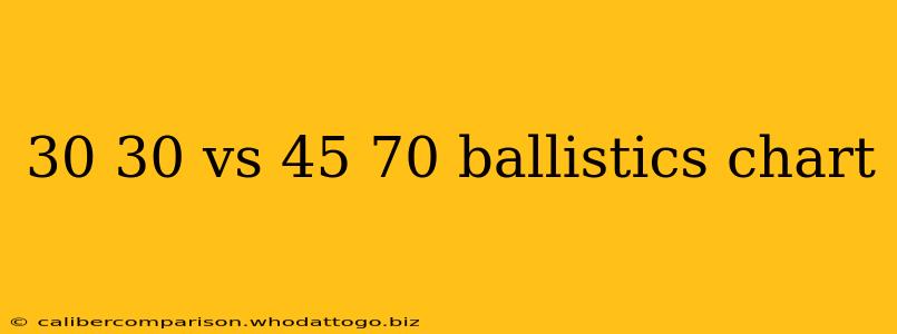 30 30 vs 45 70 ballistics chart