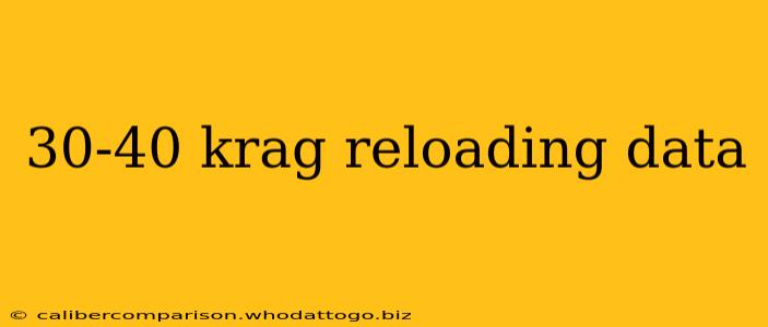 30-40 krag reloading data