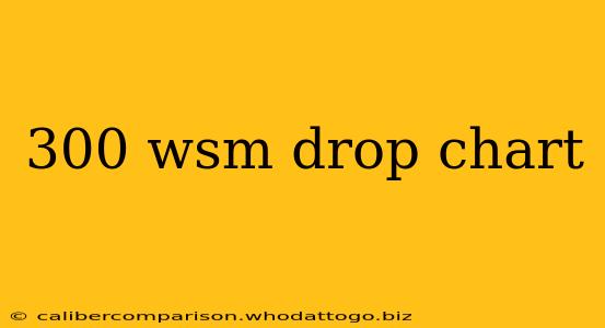 300 wsm drop chart