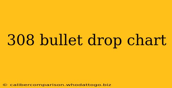 308 bullet drop chart