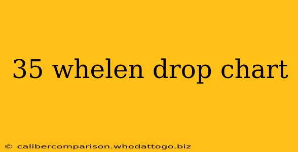 35 whelen drop chart