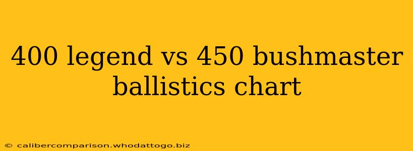 400 legend vs 450 bushmaster ballistics chart