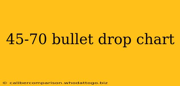 45-70 bullet drop chart