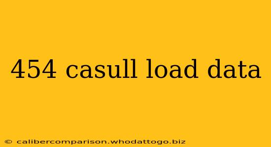 454 casull load data