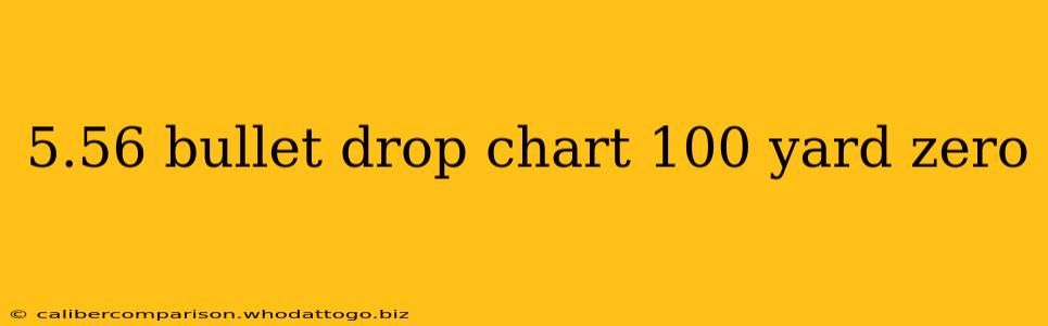 5.56 bullet drop chart 100 yard zero