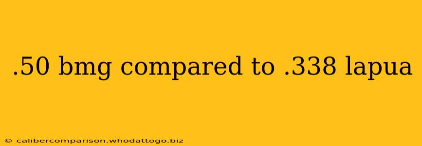 .50 bmg compared to .338 lapua