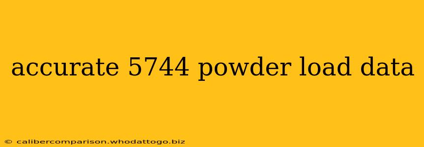 accurate 5744 powder load data