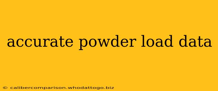 accurate powder load data