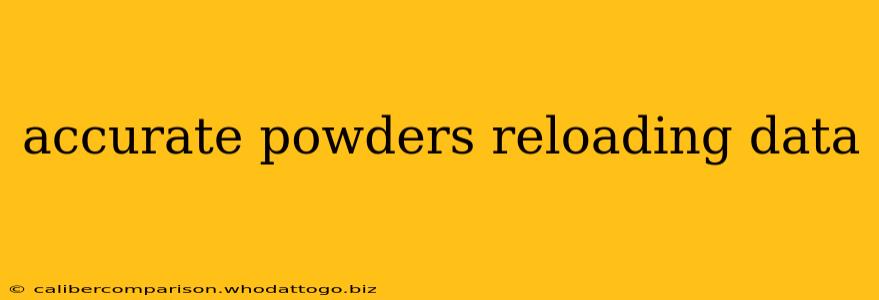 accurate powders reloading data