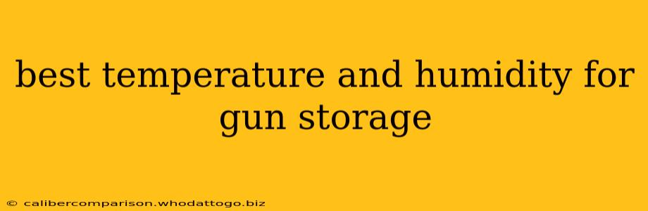 best temperature and humidity for gun storage