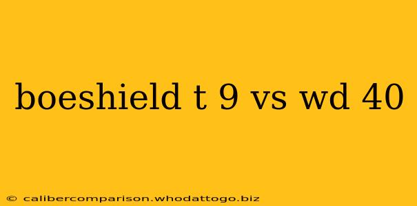 boeshield t 9 vs wd 40