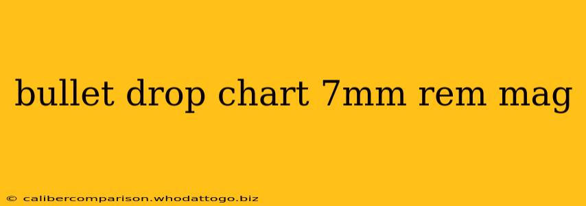 bullet drop chart 7mm rem mag