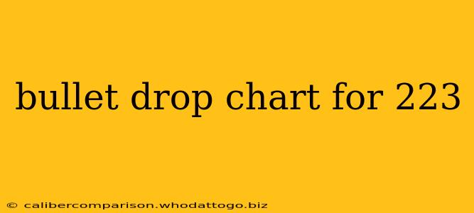 bullet drop chart for 223