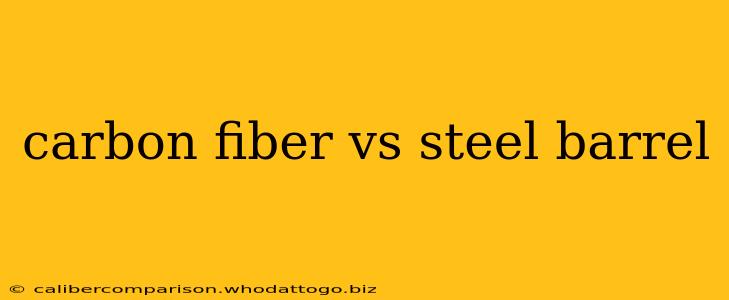 carbon fiber vs steel barrel