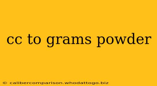 cc to grams powder