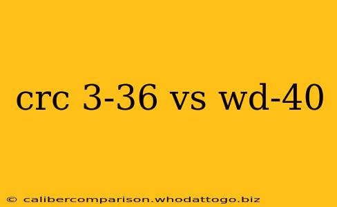 crc 3-36 vs wd-40