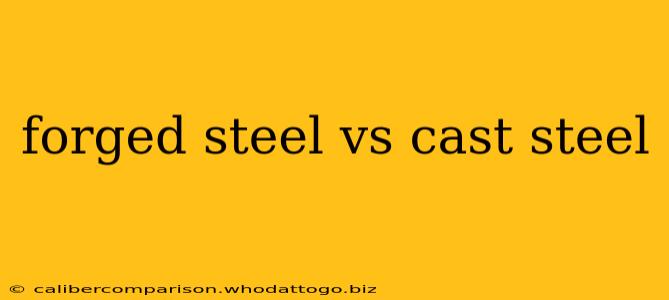 forged steel vs cast steel