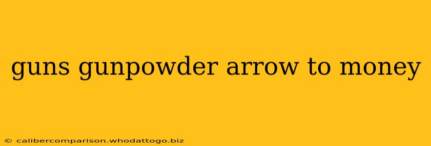 guns gunpowder arrow to money