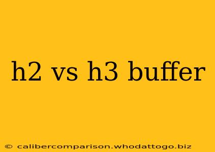 h2 vs h3 buffer