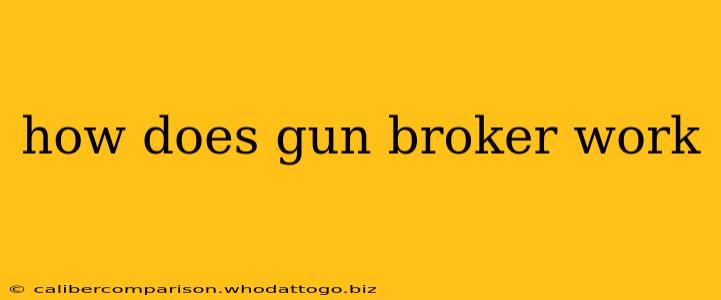 how does gun broker work