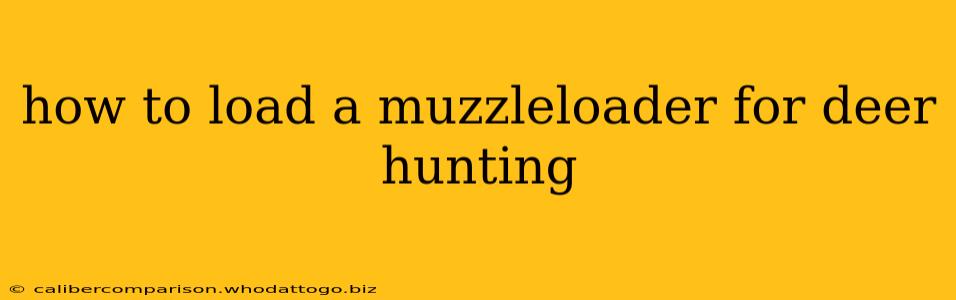 how to load a muzzleloader for deer hunting