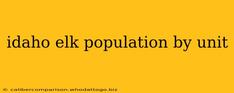 idaho elk population by unit