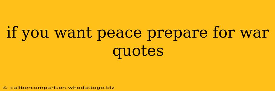 if you want peace prepare for war quotes