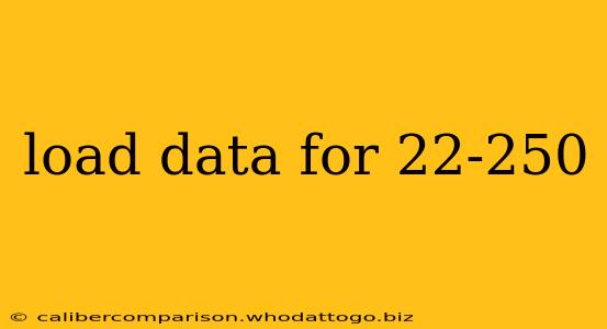 load data for 22-250