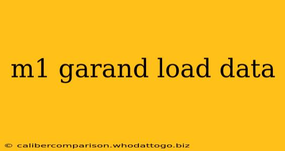 m1 garand load data