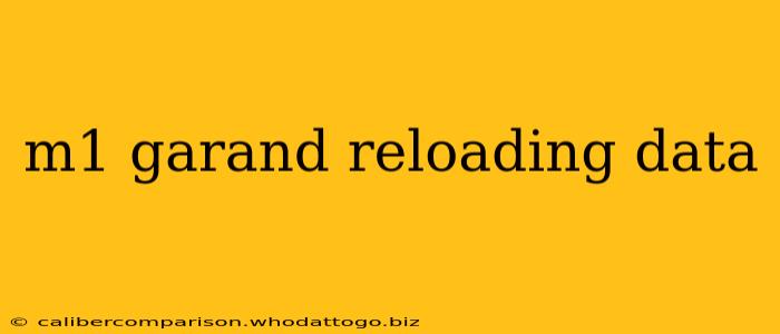 m1 garand reloading data