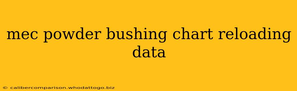 mec powder bushing chart reloading data