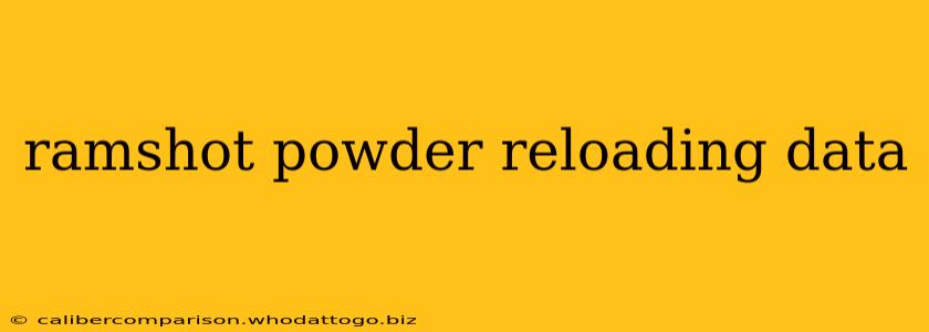 ramshot powder reloading data