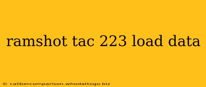 ramshot tac 223 load data