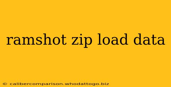 ramshot zip load data