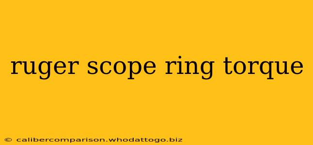 ruger scope ring torque