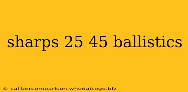 sharps 25 45 ballistics