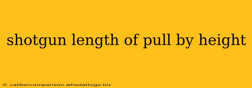 shotgun length of pull by height