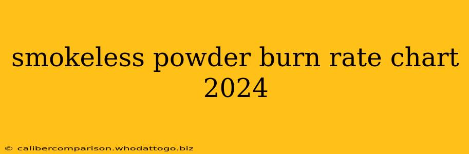 smokeless powder burn rate chart 2024