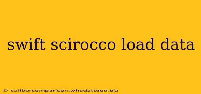 swift scirocco load data