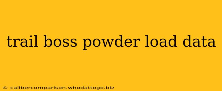 trail boss powder load data