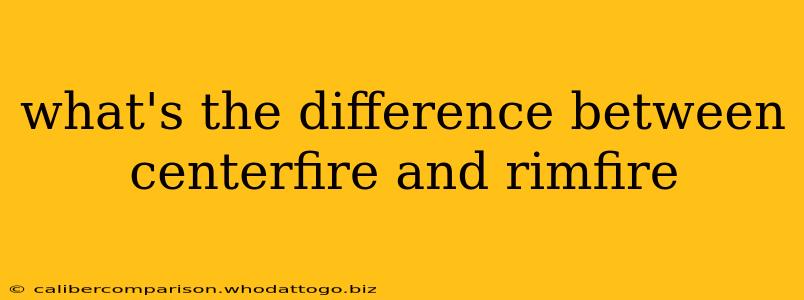 what's the difference between centerfire and rimfire