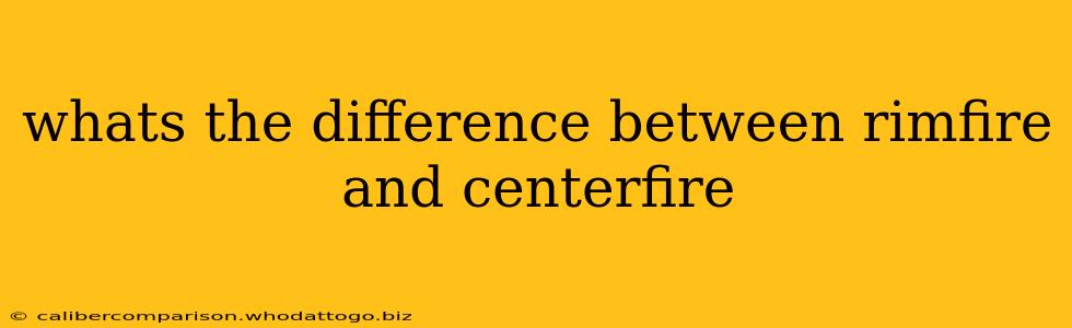 whats the difference between rimfire and centerfire