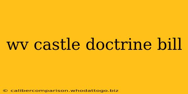 wv castle doctrine bill